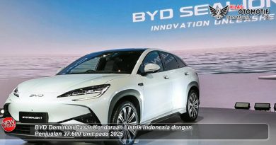 BYD Dominasi Pasar Kendaraan Listrik Indonesia dengan Penjualan 37.600 Unit pada 2025